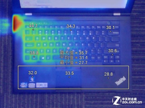 ThinkPad L430 