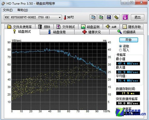 רҵ ˶ASUSPRO B23Eײ 