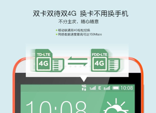 ߶ʱл HTC Desire 820ҡԶΪ