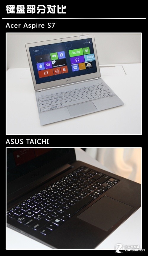 곞S7뻪˶taichiͬͲͬ 