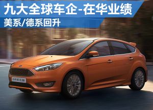 九大车企-前11月在华业绩 销量回升明显