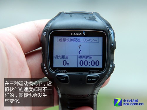 ˶Աר Garmin910XT߶ײ 