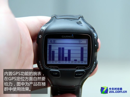 ˶Աר Garmin910XT߶ײ 