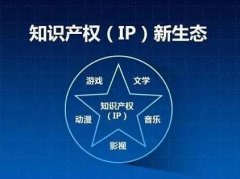 ����˵IP ��ô�ط�С��IP�Ǹ�ɶ��