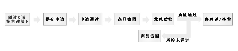 ˻ͼ