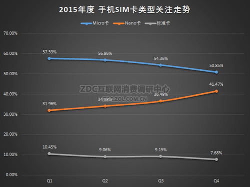 ͼ64 2015ֻ۸ע