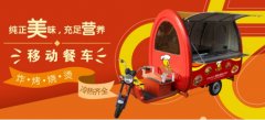 �ó���С�Գ����ƴ�ͳ����˼· ����С�Լ��˴������