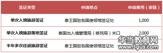 ̩ǩ֤¹2016