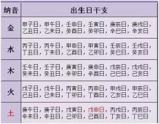 �������鲻˳��������������