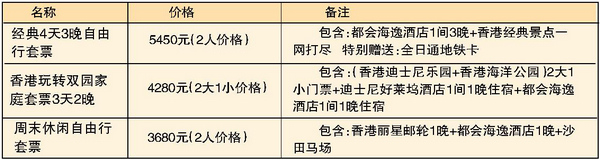 �ͼ۹����Ŵ�è�� ������������