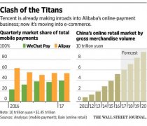 ��ս����Ͱ� ΢�ſ�ʼ�����ݳ�Ʒ����Ʒ