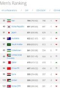 FIFA:3 86һ