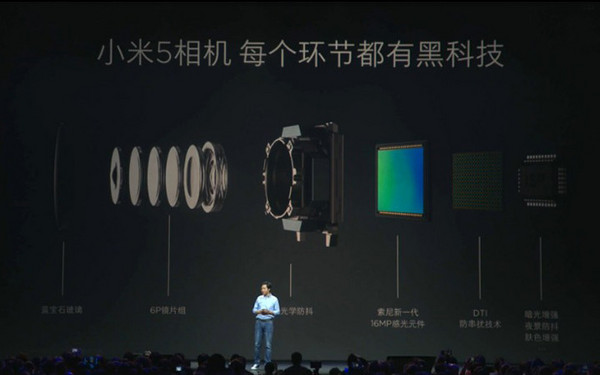 �������С��5�� һ�����������Ʒ���˵�5��ͼ