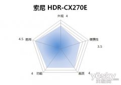 ߶˼DV ͶHDR-CX270E