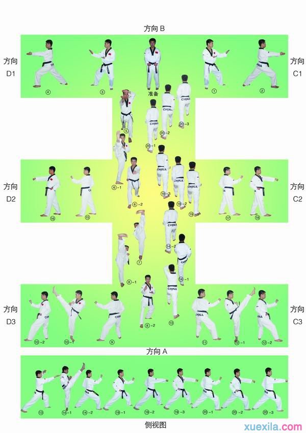  ��ȭ��̫�����¶������Ƽ�Ʒ����·ͼ